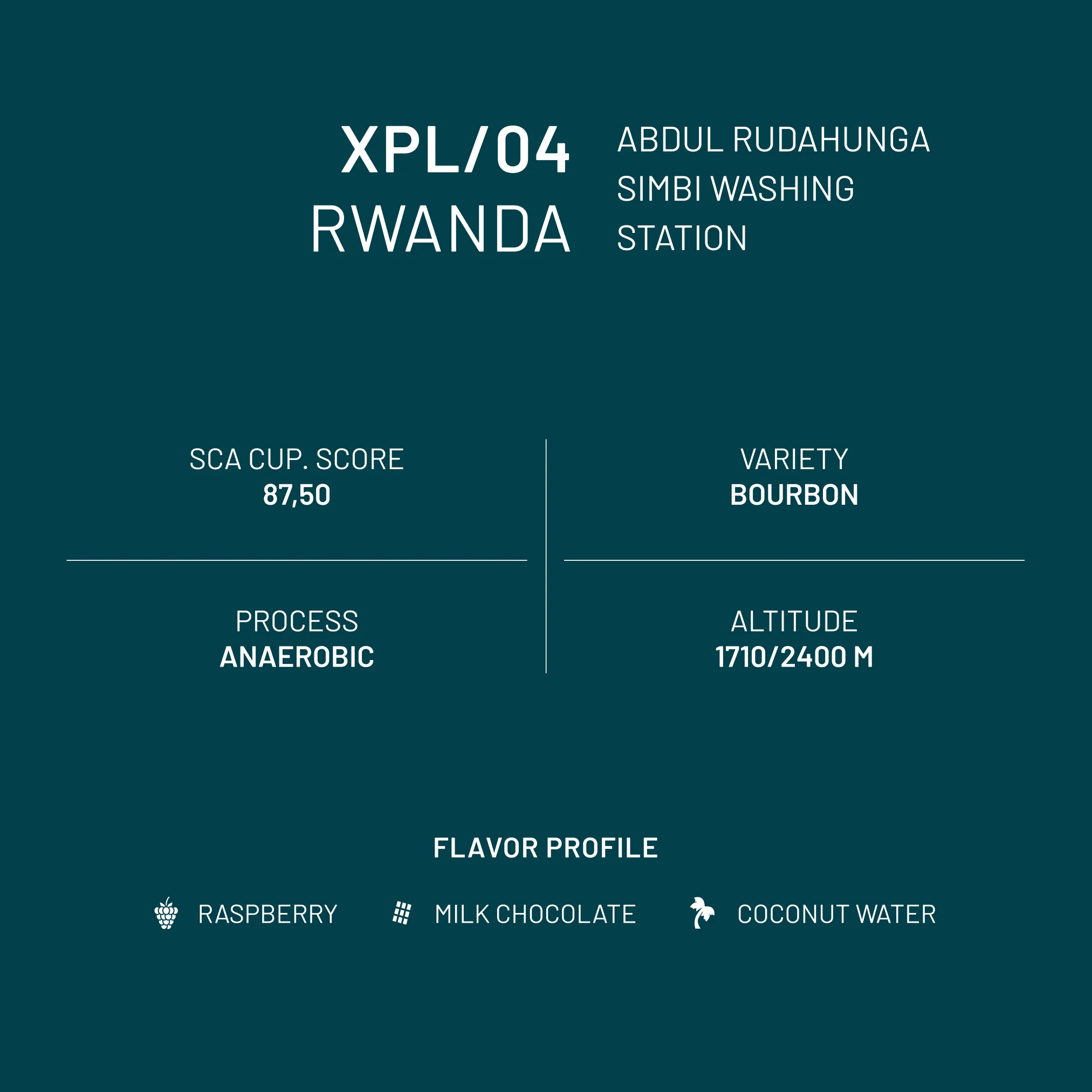 XPL/04 Rwanda Simbi Anaerobic - Image 4